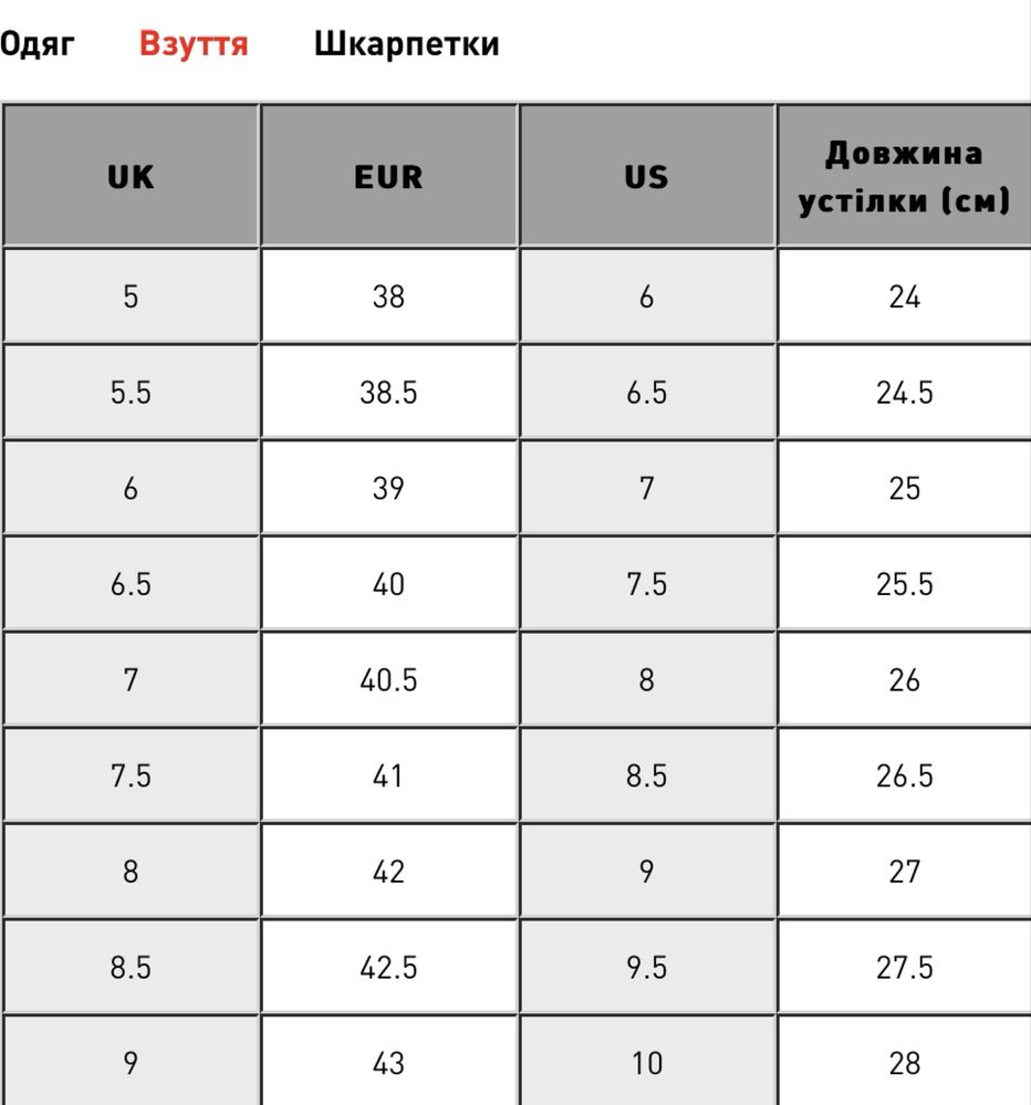 Чоловічі черевики Puma Smash 3.0 Mid Wtr 43 (9UK) 28 см