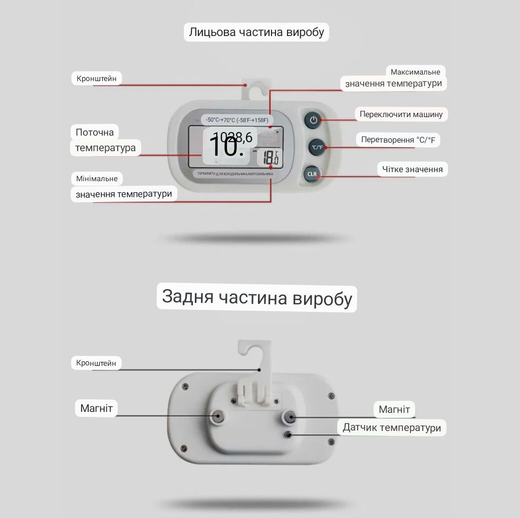 Термометр для дому