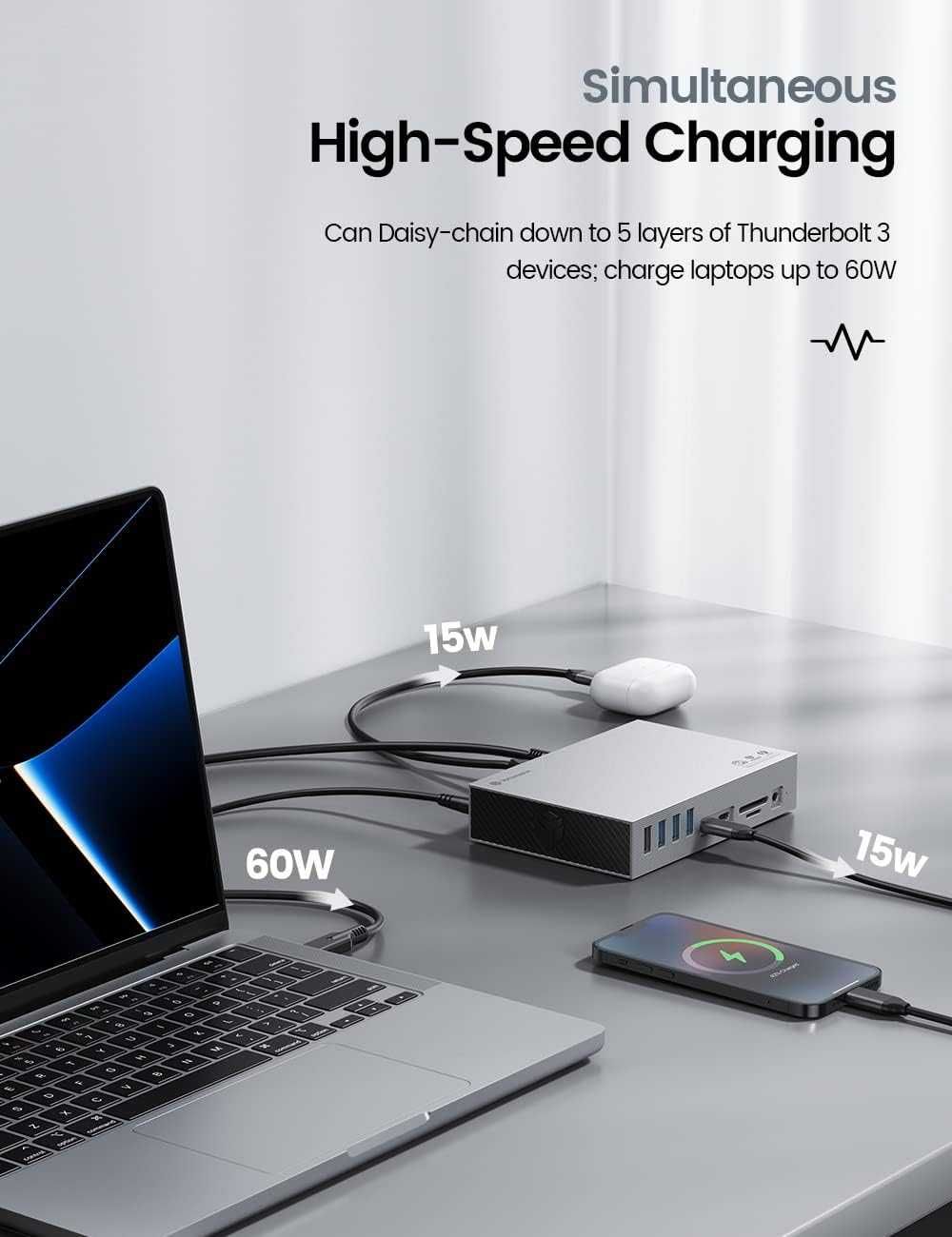 YOTTAMASTER stacja dokująca 6x USB 3x USB-C 2x HDMI SD LAN 4K Macbook