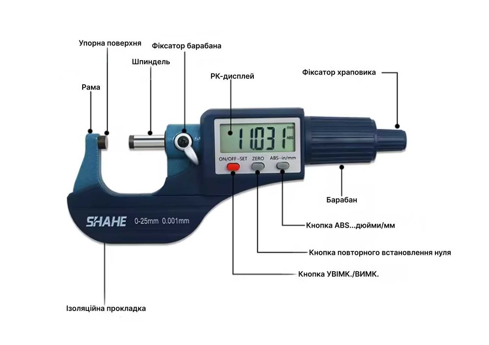 Цифровий мікрометр SHAHE 0–25 мм для точної металевої обробки