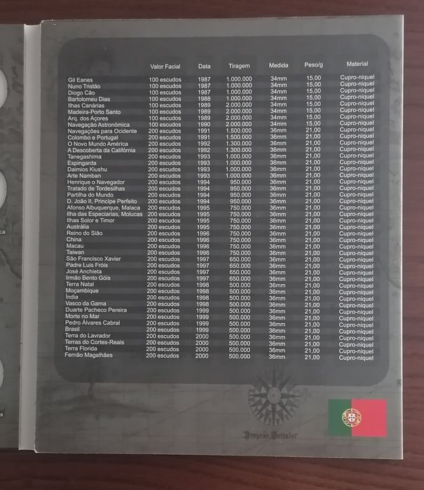 Capa/álbum para moedas de Portugal