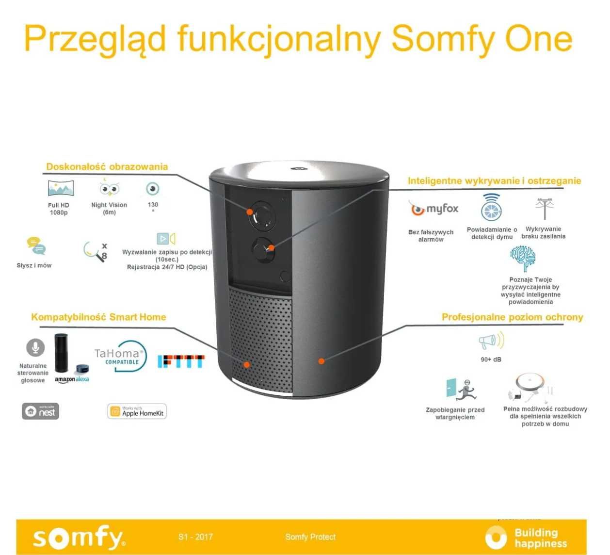Kamera monitorująca IP SOMFY ONE SOMFY czarna monitoring online