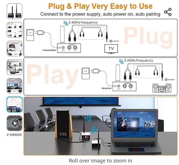 Kit Transmissor / Receptor  Áudio por Wi-Fi 2.4Ghz  ( caixa selada )