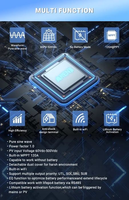 Гибридный инвертор ANJ-6200W-48V-WIFI