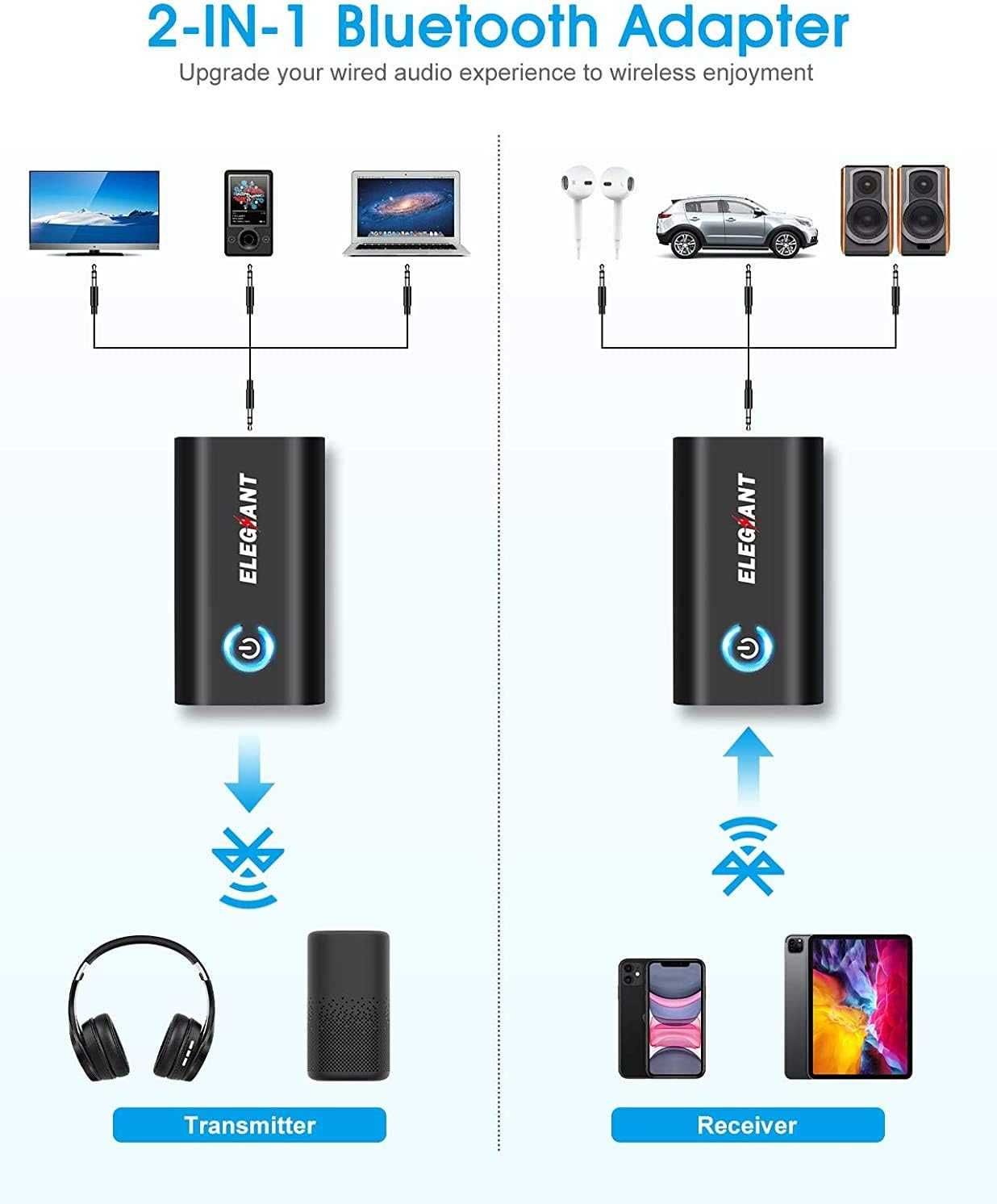 Transmiter Audio Bluetooth 2w1 B10S 5.0