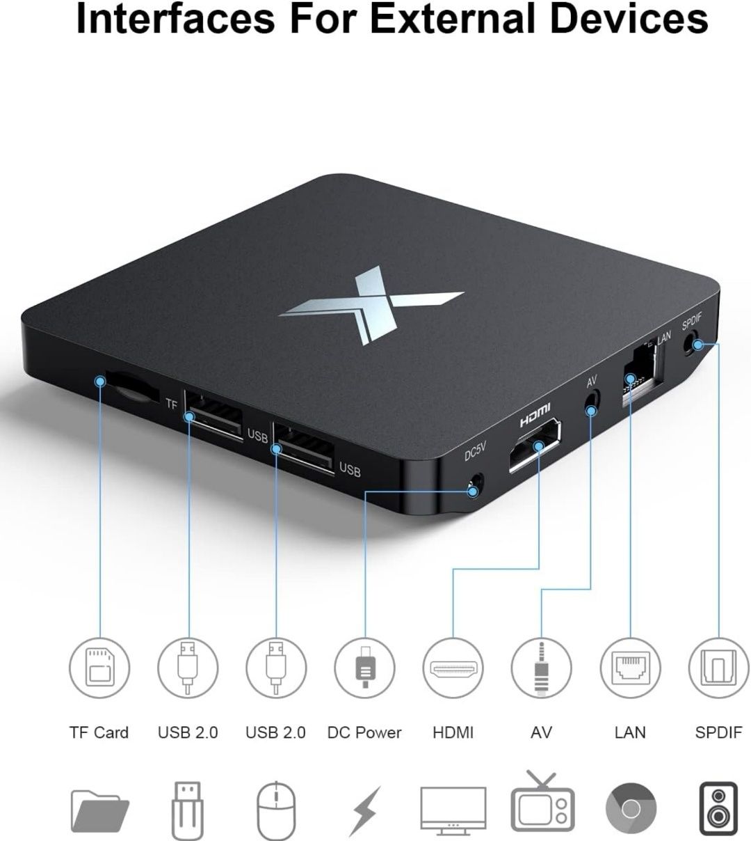 Android  TV BOX P297 4G 32G