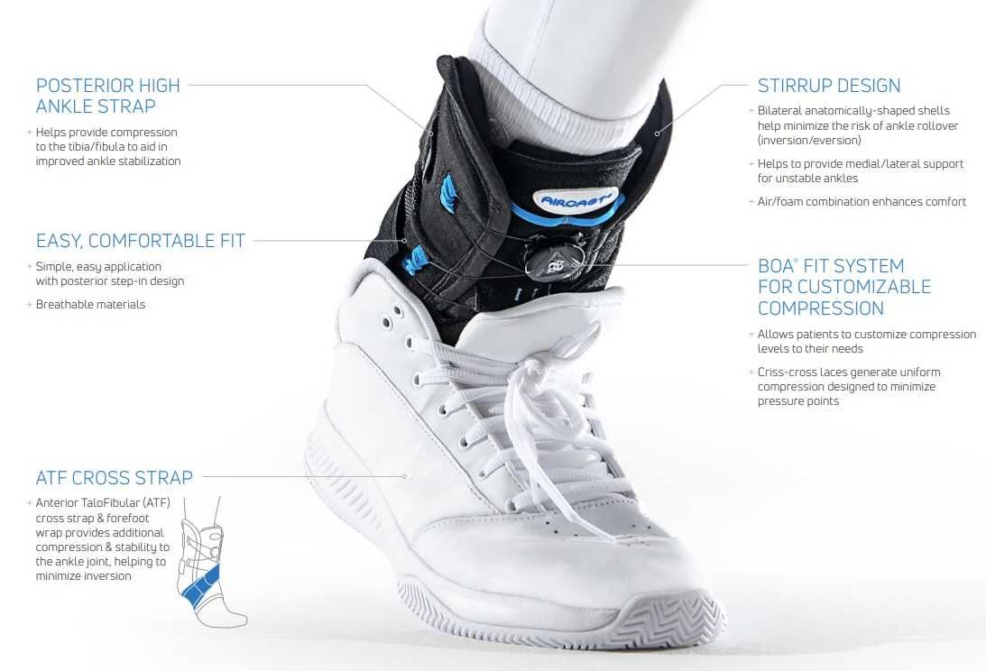 Для голеностопа Aircast Airsport Plus