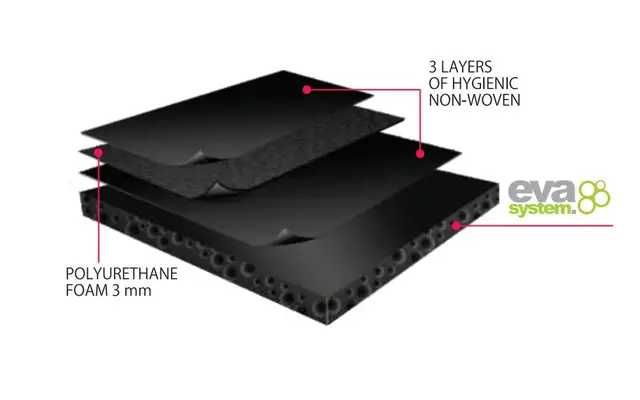 Чоботи ЕВА чоловічі зимові -30 Lemigo GoWork 759