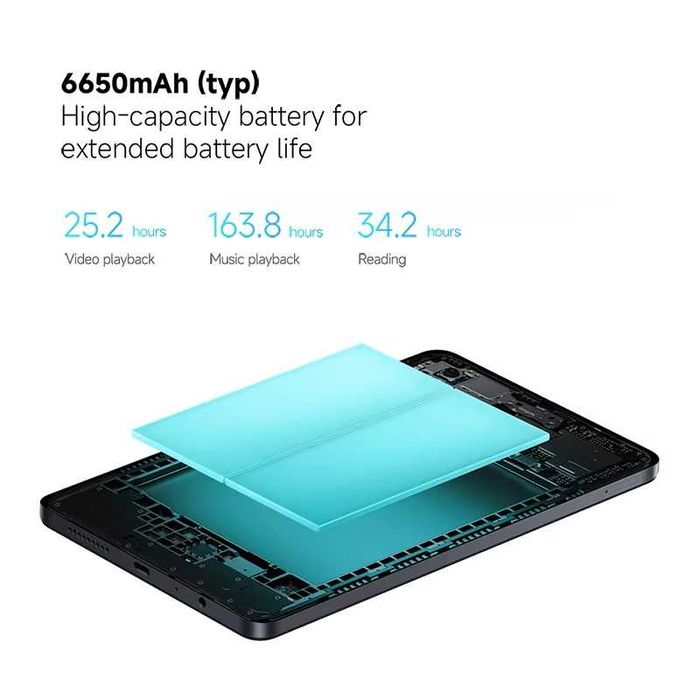 Планшетний комп’ютер Xiaomi Redmi Pad SE 8.7 4G + GPS (6/128, Global)