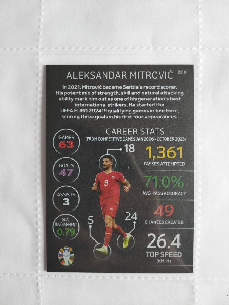 EURO MATCH ATTAX - Black Edge (Perisic, Mitrovic)