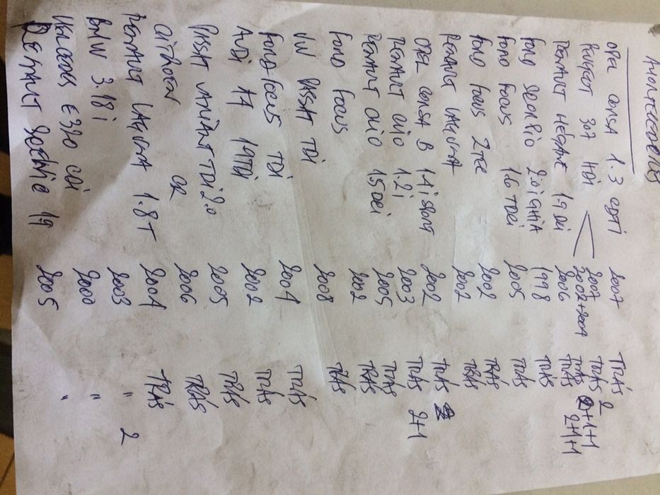 Amortecedores traseiros