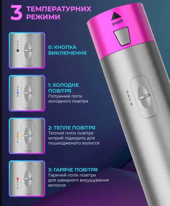 Фен - Стайлер 5в1 Коробка чехол, Мультистайлер 5 в 1 , Ионный стайлер