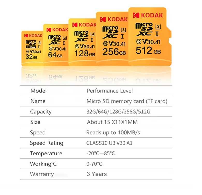 Karta pamięci KODAK 128GB micro SDXC szybka  i niezawodna