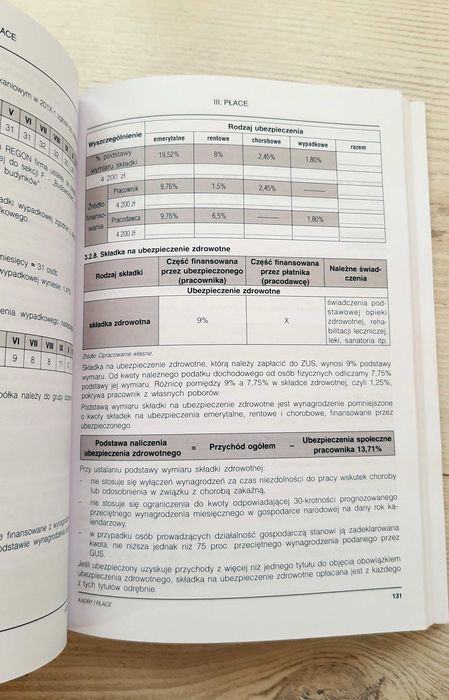 Podręczniki Pracownia Ekonomiczna Bożena Padurek
