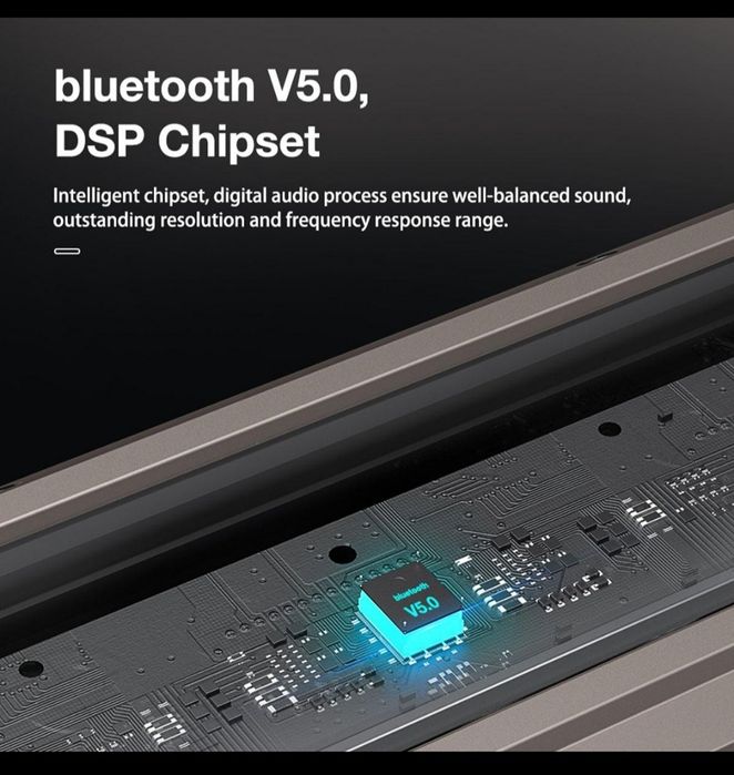 BlitzWolf - WA3 poderosos 100 wts