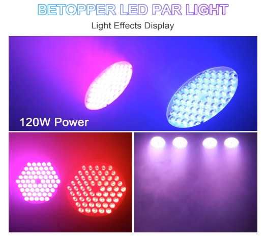 Прожектор PAR Big Dipper LPC120 RGBW 60x2w