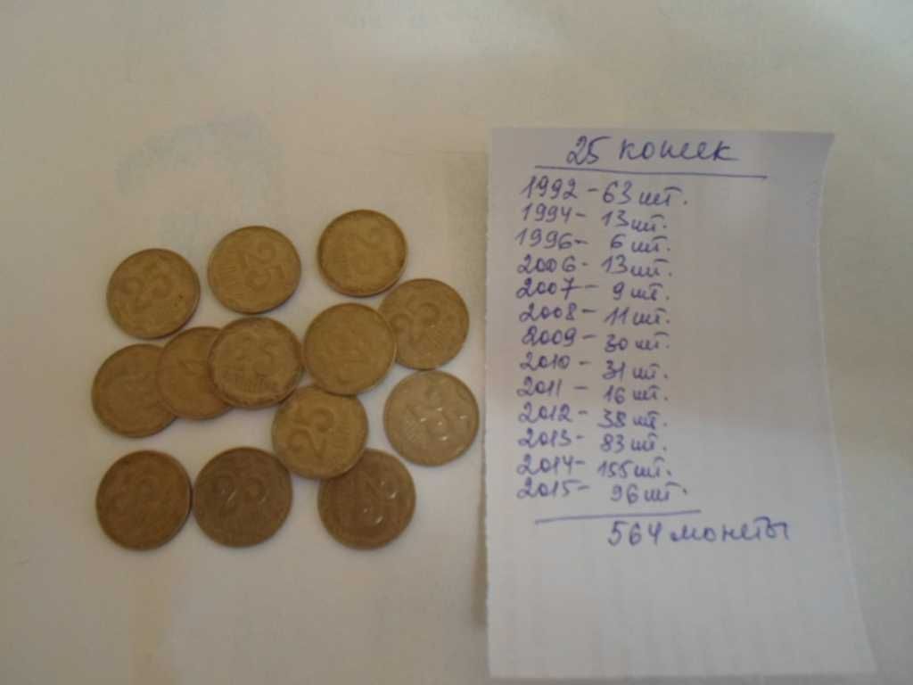 Монеты номиналом 25 копеек