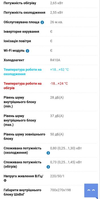 Продам кондиціонер з комплектом монтажу
