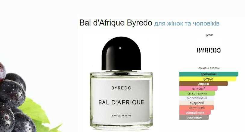 Bal d'Afrique, Byredo, Eau De Parfum , 100 ml.