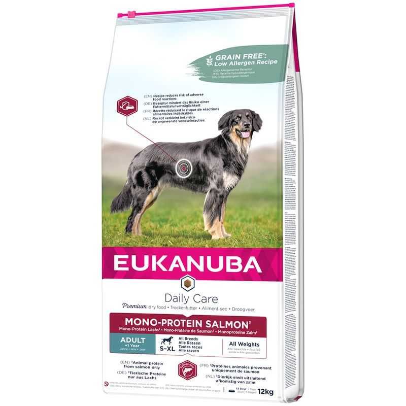 EUKANUBA Mono-protein SALMON ADULT Dog S-XL Waga 1 kg