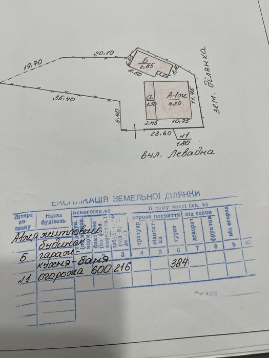 Продам будинок в м. Охтирка