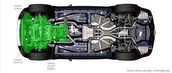 Stalowa osłona pod silnik Fiat Ducato