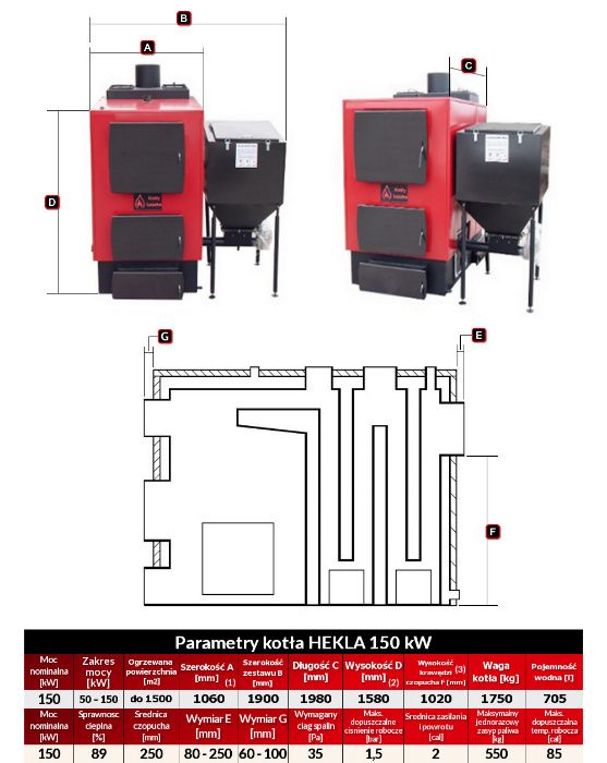 Kocioł piec c.o. 5 klasa HEKLA 150 kW ekogroszek kotlyleszka