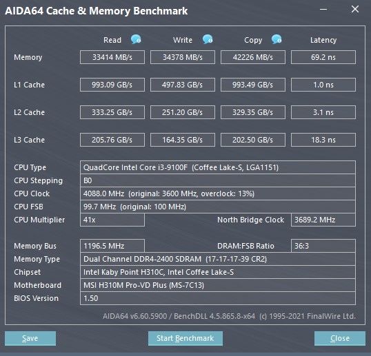 DDR4 8Gb (2x4Gb) 2400MHz - GoodRam оперативна памʼять