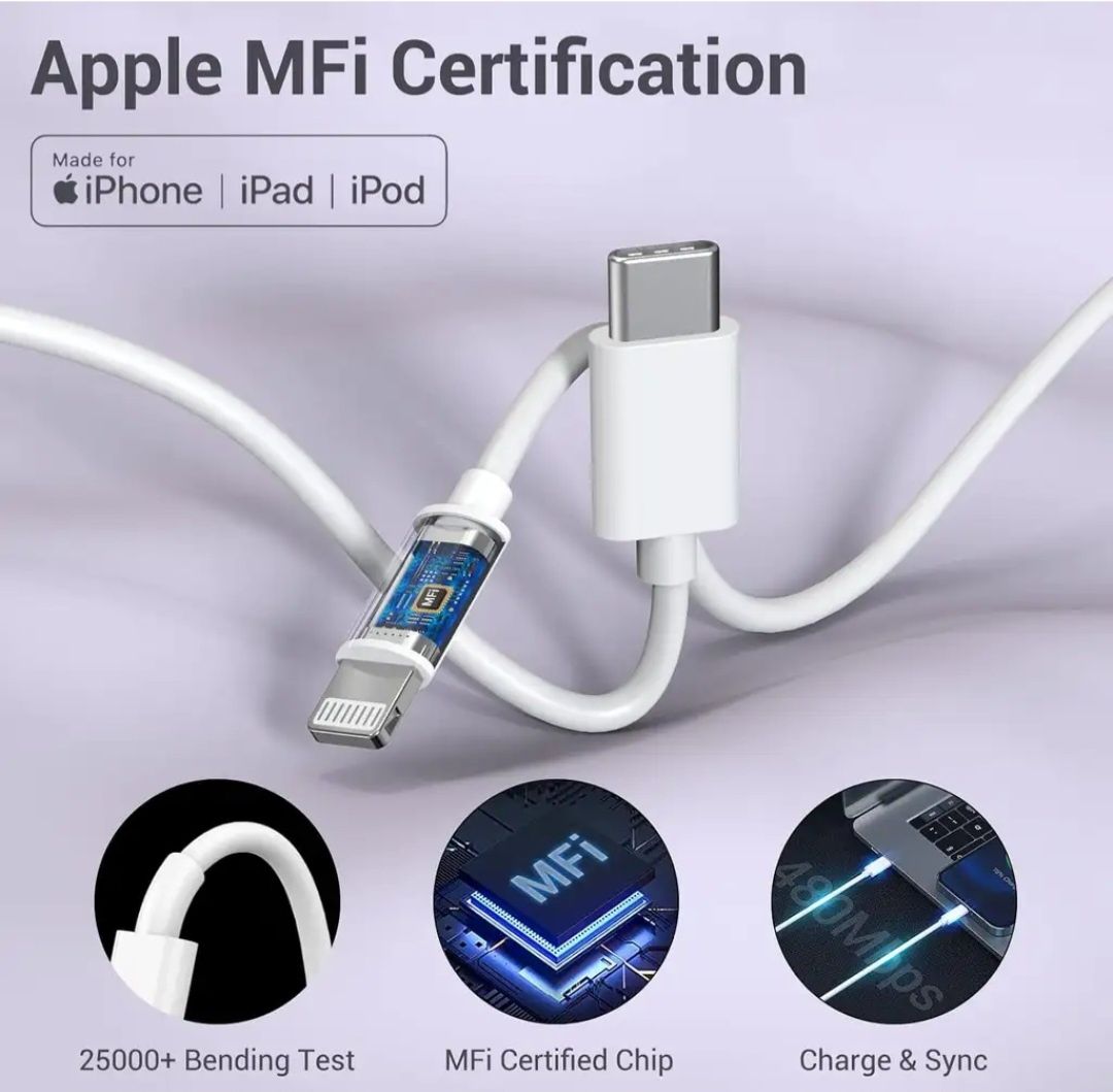 Szybka ładowarka 32 W do iPhone’a GlobaLink 2 porty USB-C z kablem