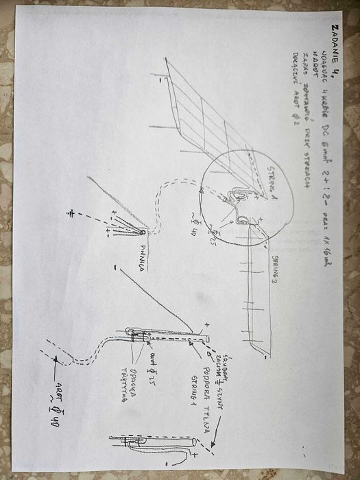 Zbuduję - zmodernizuję dom który sam wytworzy z OZE potrzebną energię.
