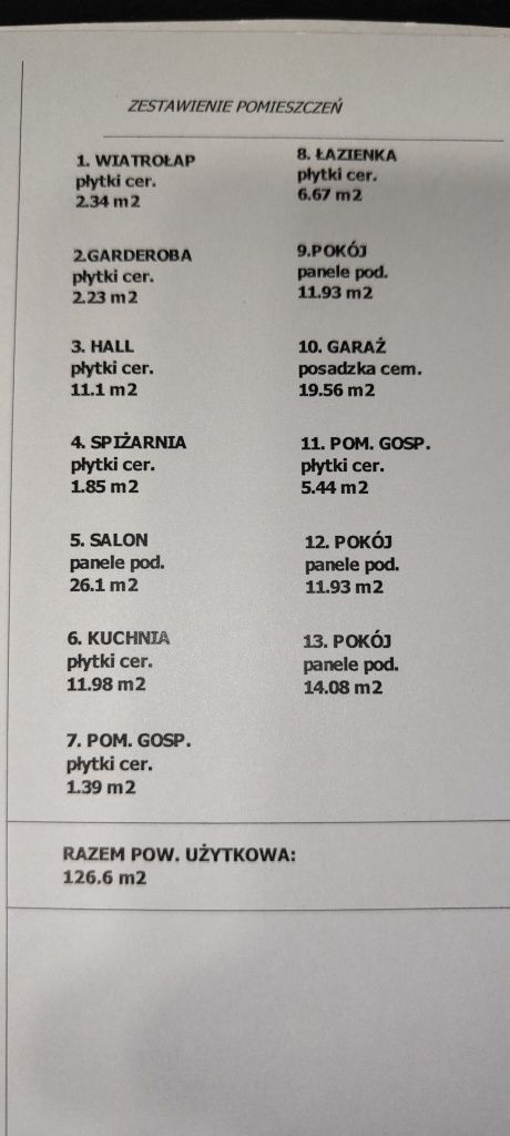 Dom jednorodzinny parterowy 130m2