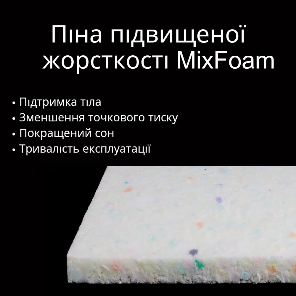 Тонкий матрас-топер