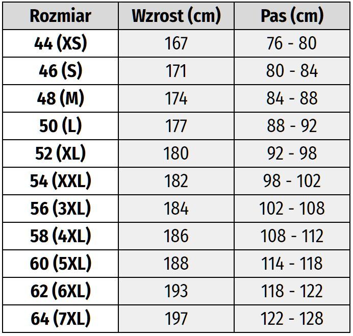 Ogrodniczki robocze 100% BAWEŁNA ochronne na szelkach monterki 7XL 64