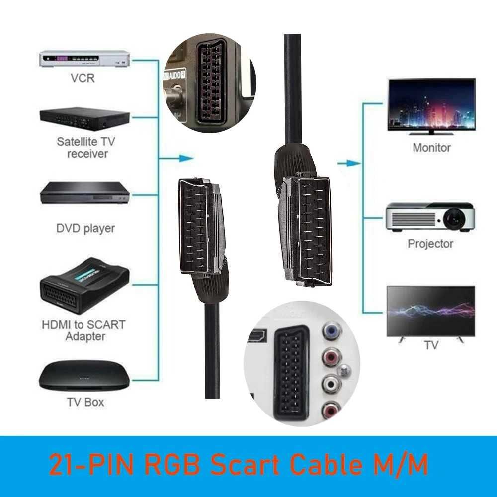 Cabo SCART macho/macho audio vídeo VHS 140cm