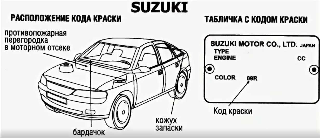 Наклейки, таблички, шильды металлические, заклепки, бирки на авто