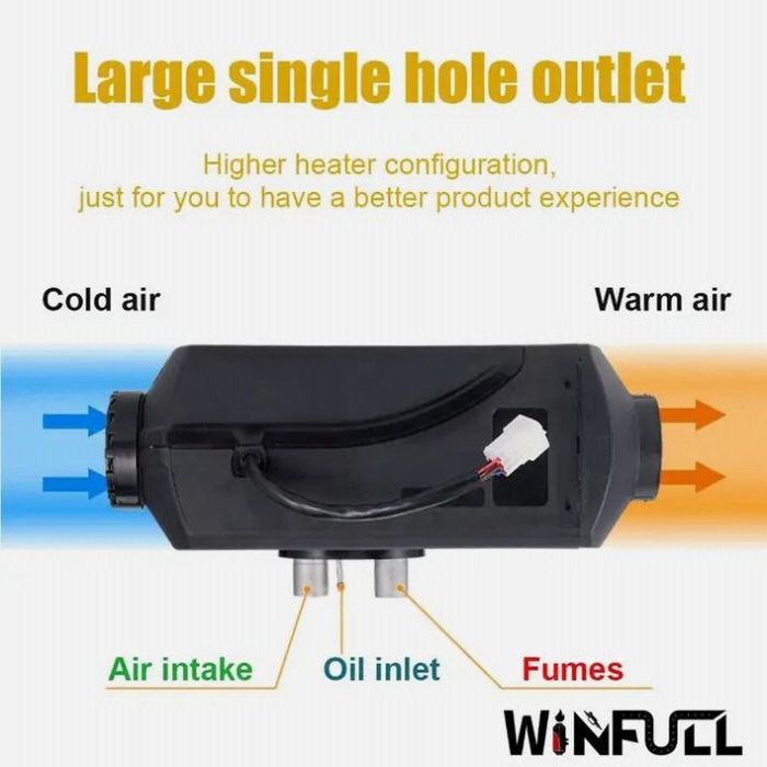 Автономні обігрівачі, Автономка, Автономные отопители 12/24