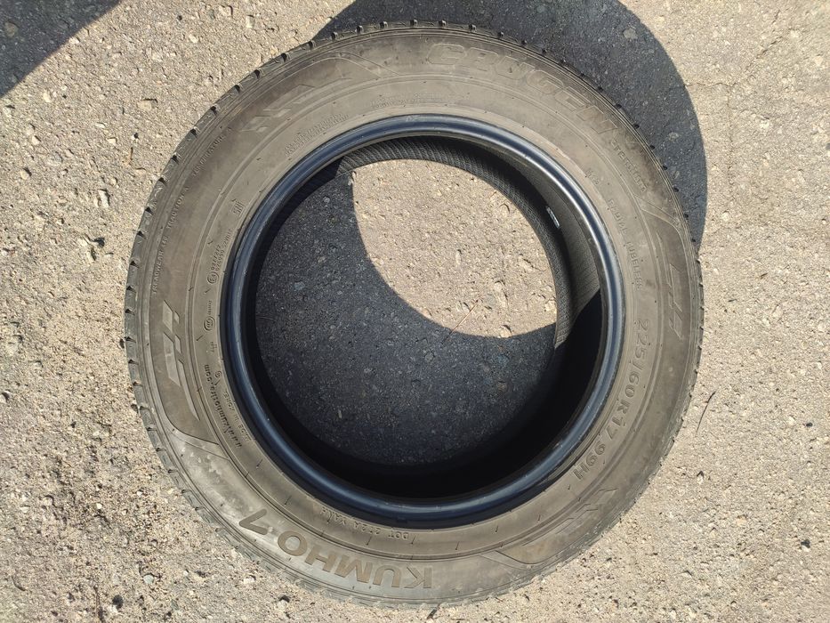 Продаж авто резини