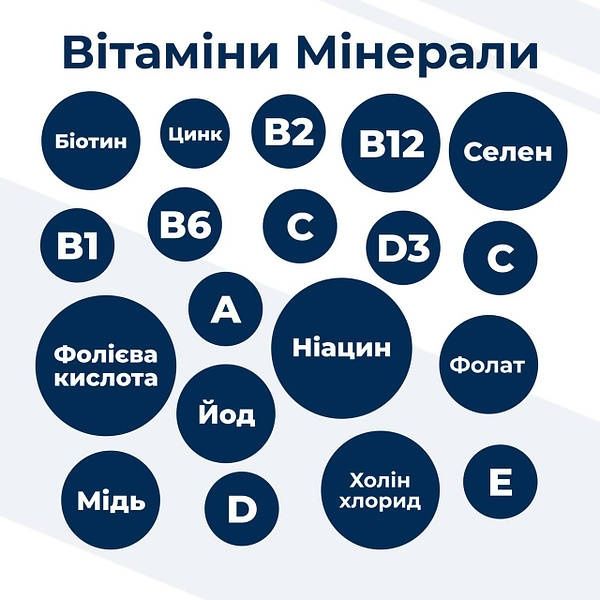 Сухий корм Dr.Clauder’s для собак з алергією та чутливим смаком 350г.