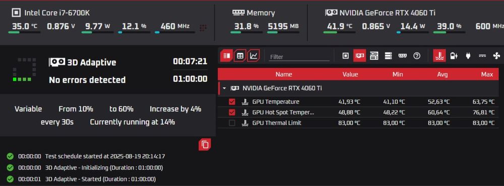 Відеокарта RTX 4060TI