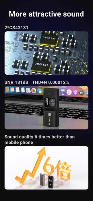 TempoTec Sonata BHD Pro ЦАП і підсилювач для навушників