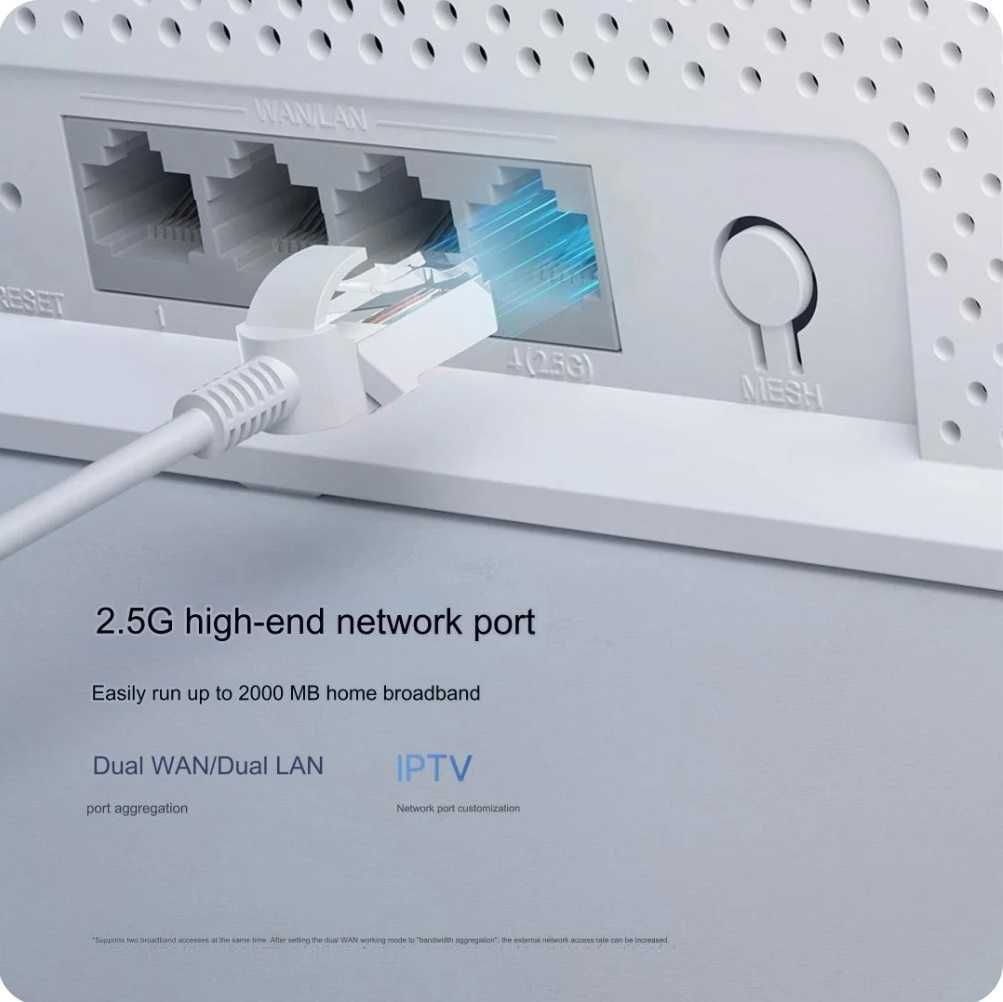 Роутер Xiaomi BE5000 Wi-Fi 7 2,5G Mesh маршрутизатор 2.4/5GHz