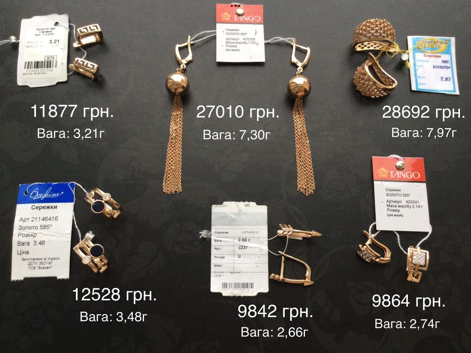 Серьги. Золото 585 пробы. Новые.