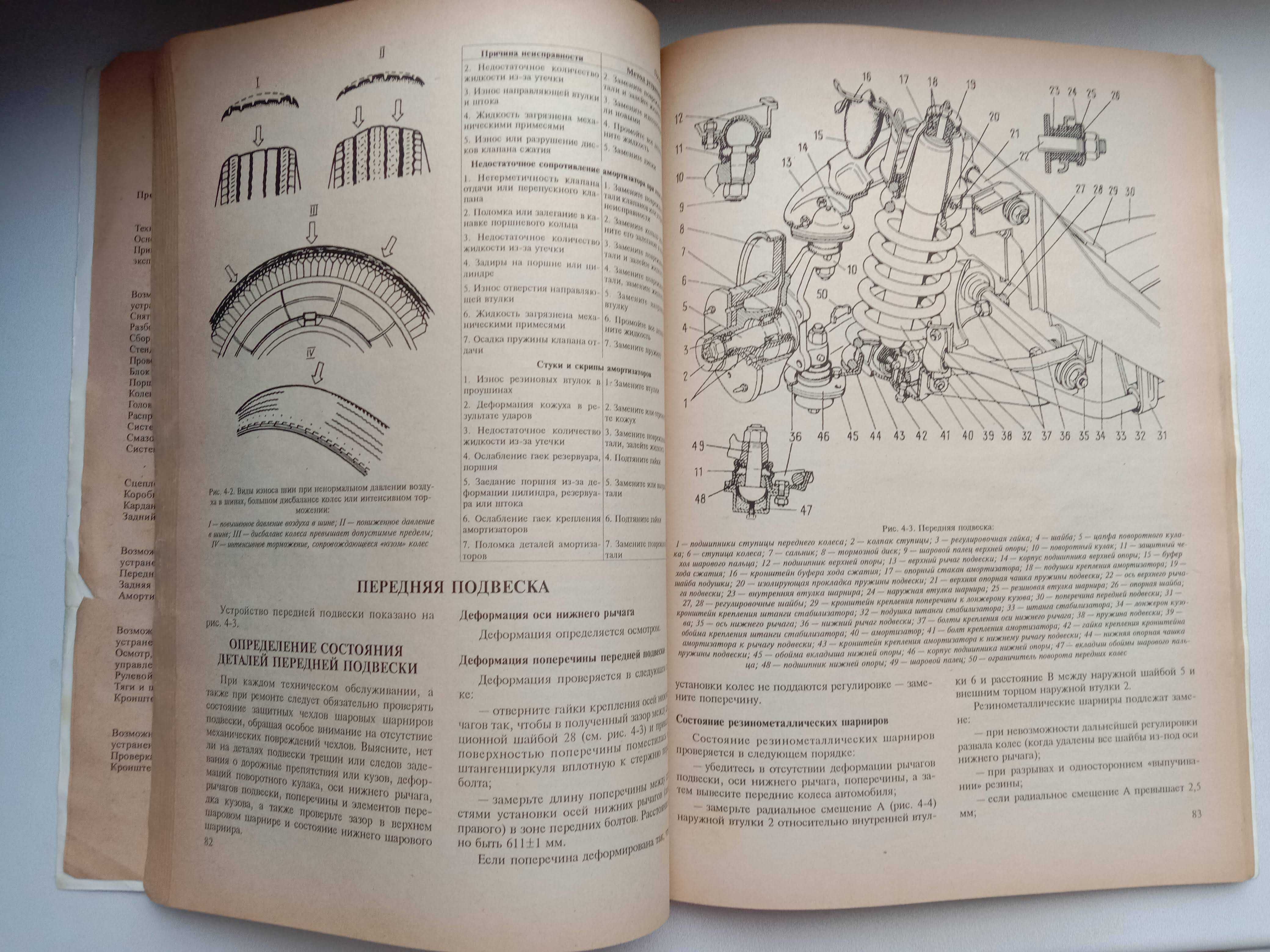 Книга «Автомобили ВАЗ-2103, ВАЗ-2106, ВАЗ-21061, ВАЗ-21063, ВАЗ-21065»