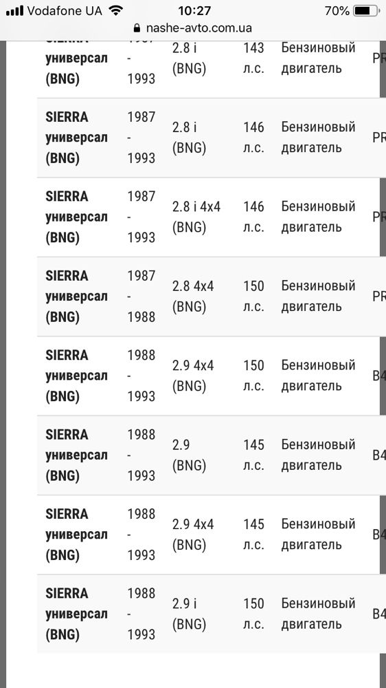 Маслянный фильтр WIX WL7168 для Daewoo Lanos 1,4; ZAZ Sens