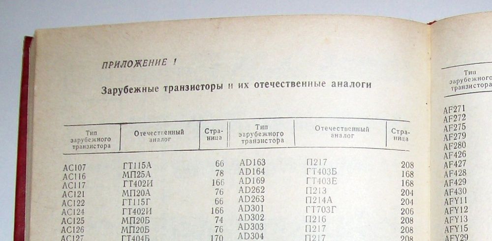 Справочник: “Полупроводниковые приборы и их зарубежные аналоги “.