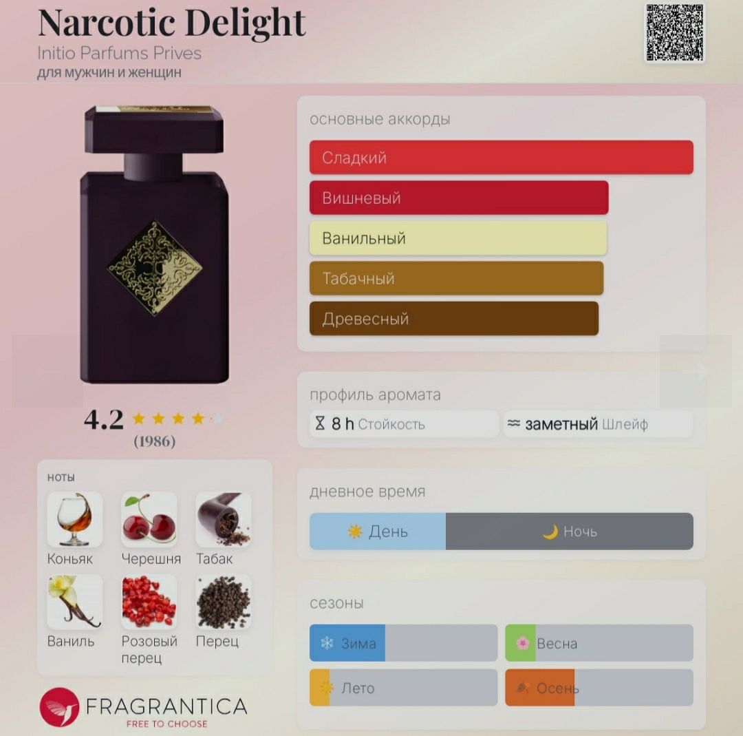 Initio Parfums Prives Narcotic Delight