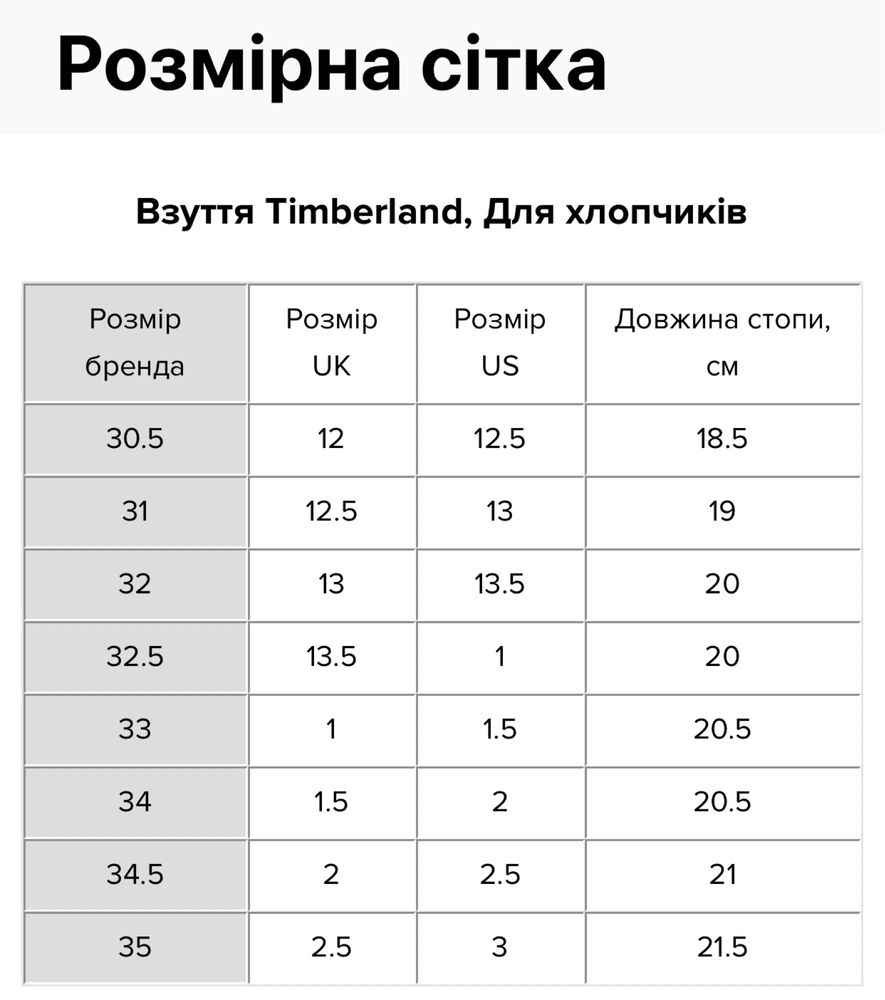 Дитячі напівчеревики Timberland 31 розмір