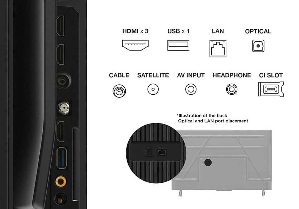 Telewizor TCL 43P61B: Smart TV 43 cale 4K LED DVB-T2 H.264, H.265