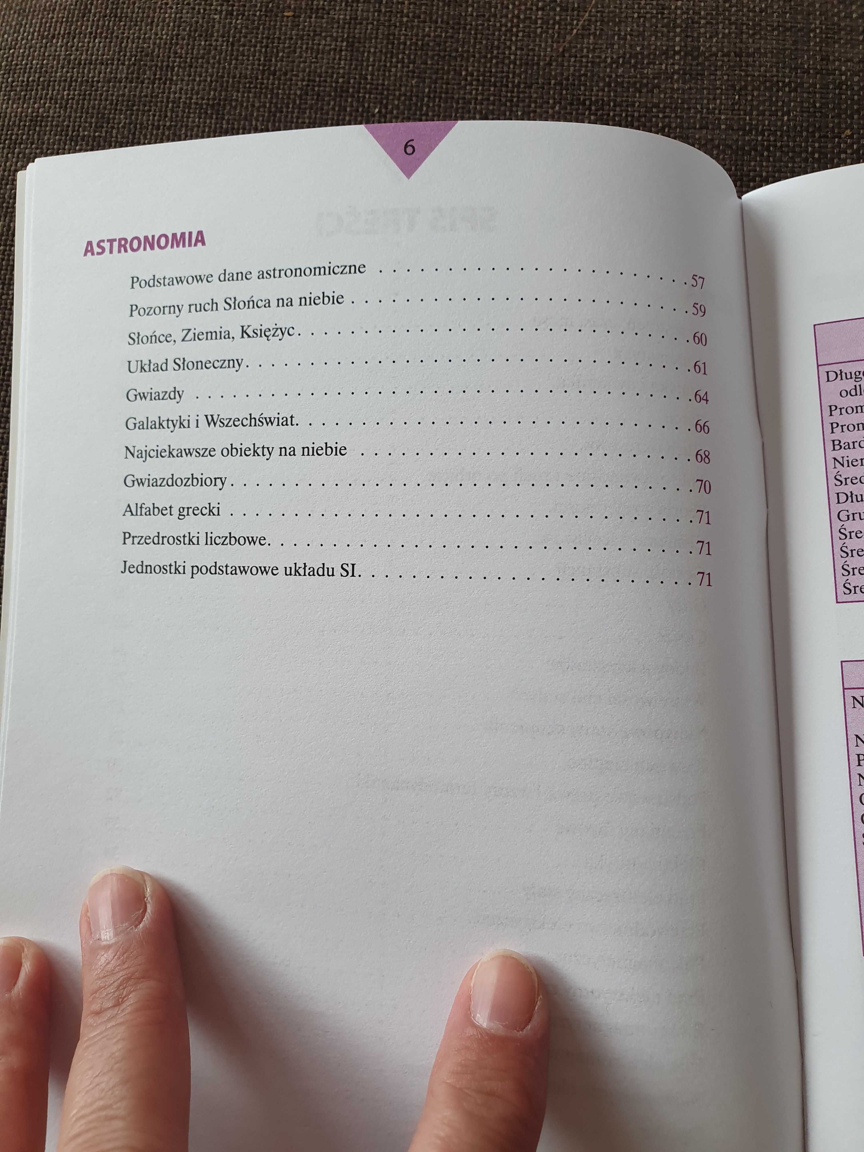 Małe tablice fizyka i astronomia