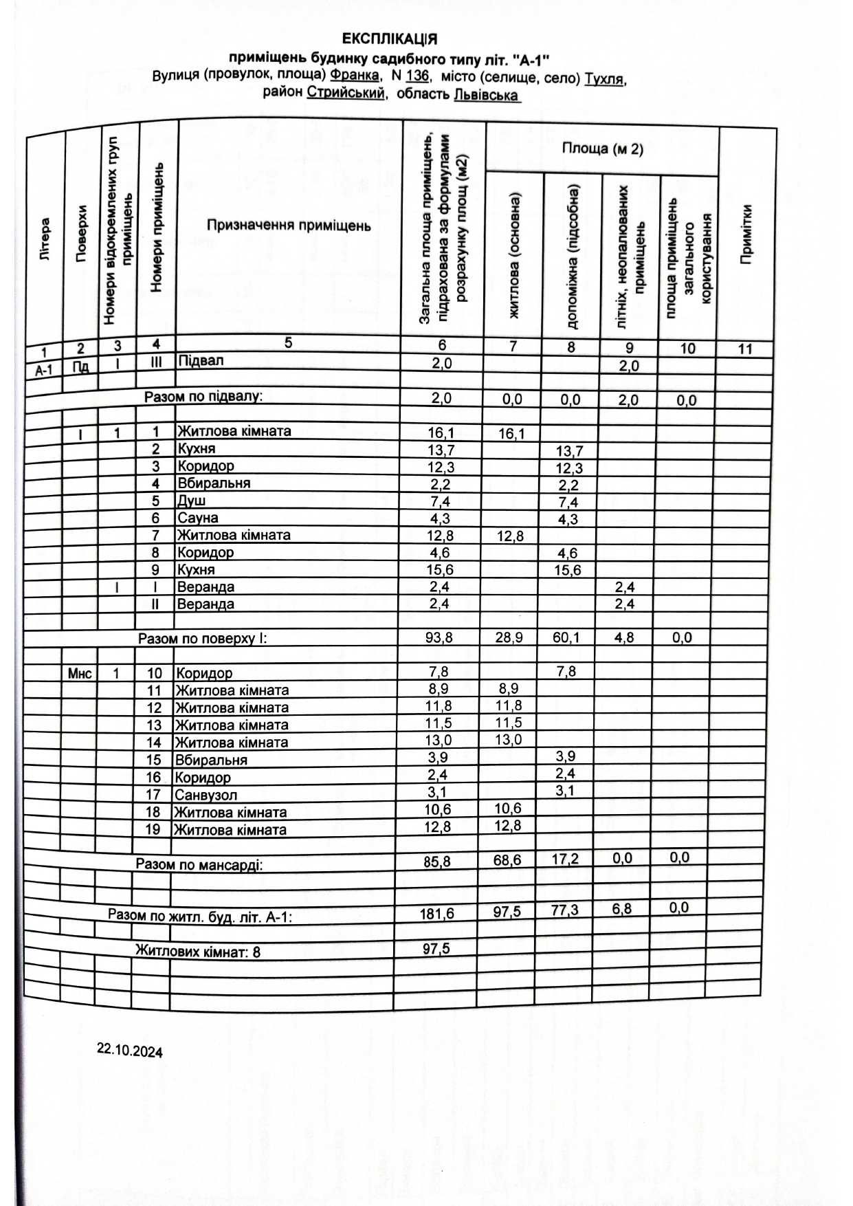 Продаж Будинку, с. Тухля, Сколівського р-ну.